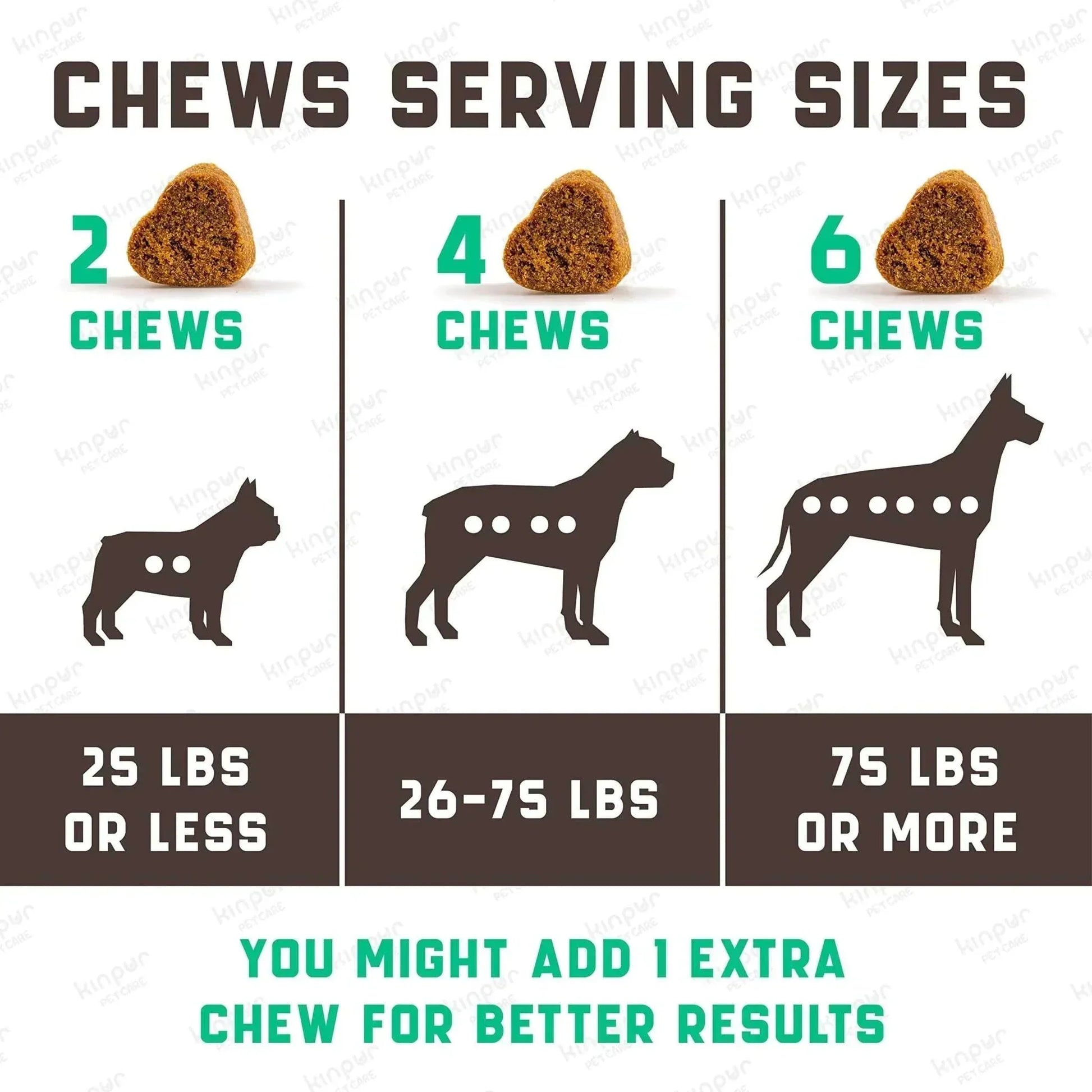 Natural Dog Allergy
